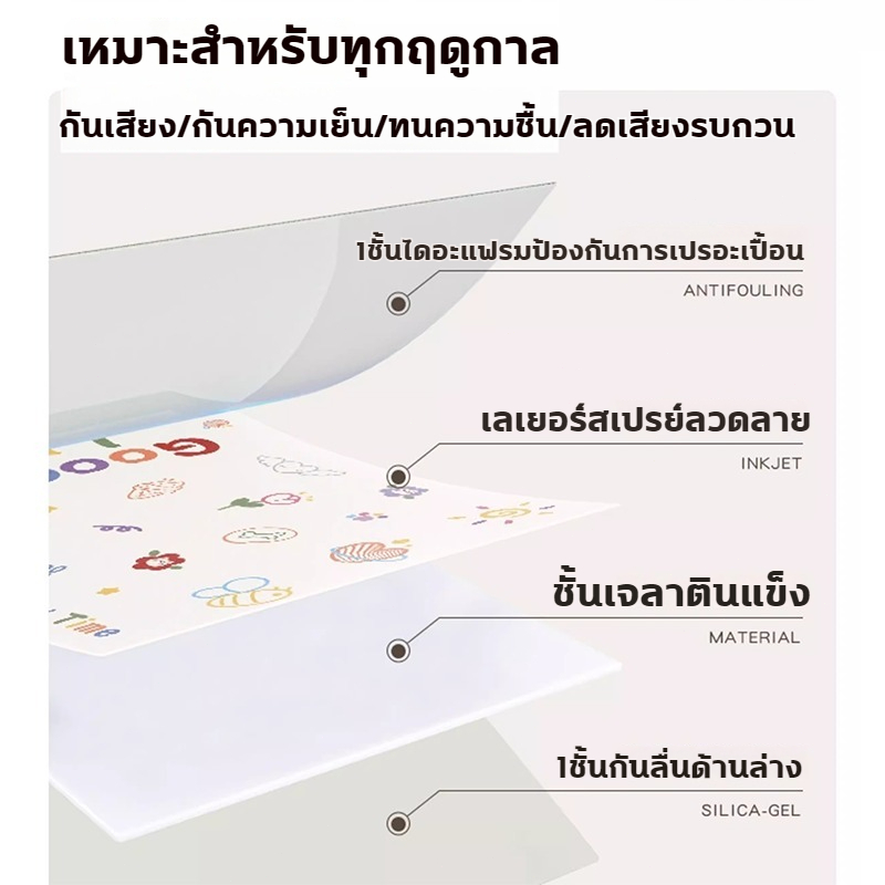 พรมปูพื้นสัตว์เลี้ยง ที่นอนแมวและสุนัข เสื่อแมวสุนัข เสื่อกันลื่นทำความสะอ าดง่ายพรมปูพื้นสัตว์เลี้ยงสุนัขแมวเสื่อ - รูปที่ 2