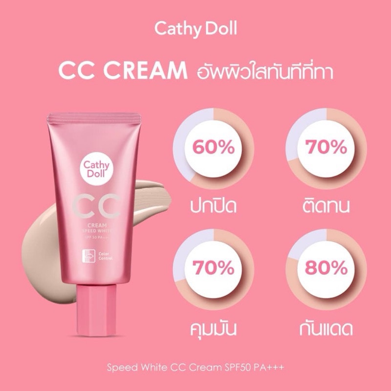Cathy Doll CC Cream Speed White SPF50 PA+++เคที่ดอลล์ รูปที่ 5