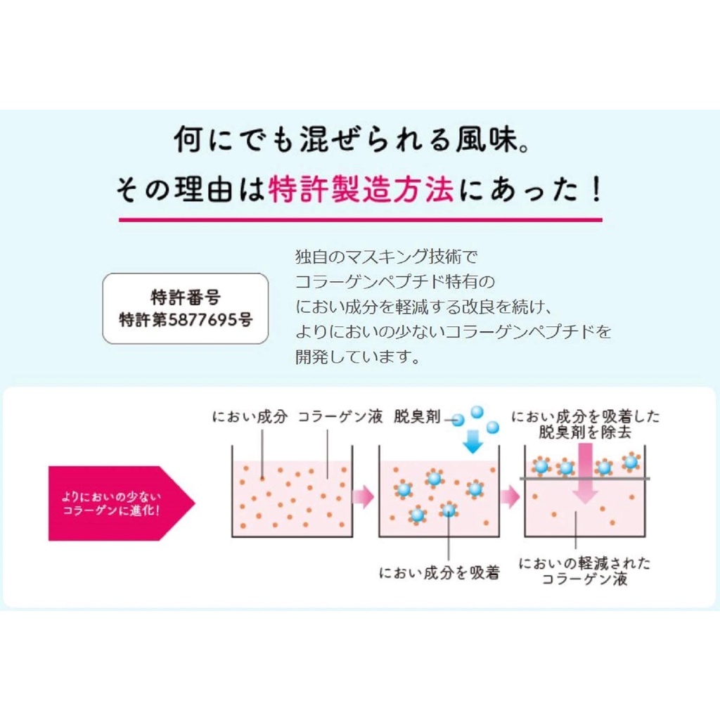 ⚡EXP:09/2027⚡2 ถุง Meiji Amino Collagen Premium 196g/28day(เมจิ อะมิโน คอลลาเจน)Collagen+CoQ10 - รูปที่ 4