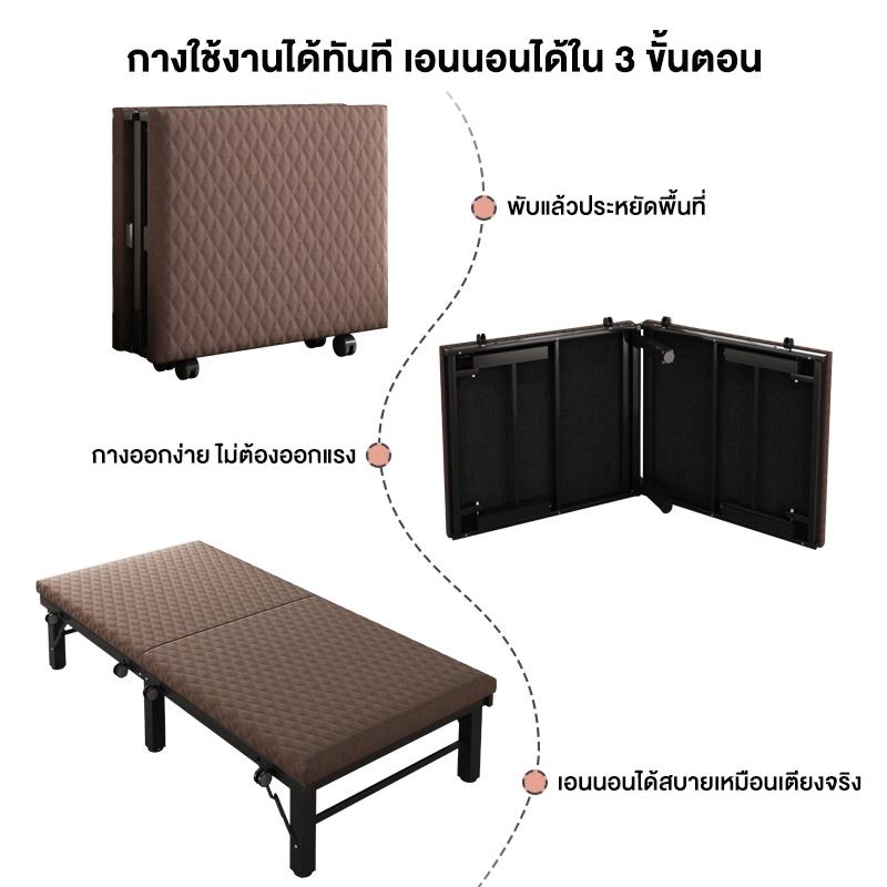 Mansfil เตียงพับได้สำหรับใช้ในบ้าน ใช้เร็ว เตียงเดี่ยว เตียงคู่ ใช้สำนักงาน โครงเหล็กหนา มั่นคง เงียบ เหมาะสำหรับใช้ในบ้