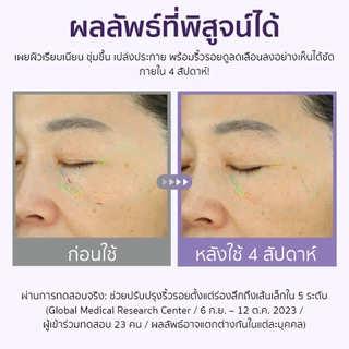 [Centellian24] 360 Shot PDRN Active Serum เซรั่มหน้าฟู ผิวฉ่ำโกลว์ ลดริ้วรอย กระชับรูขุมขน 50ml