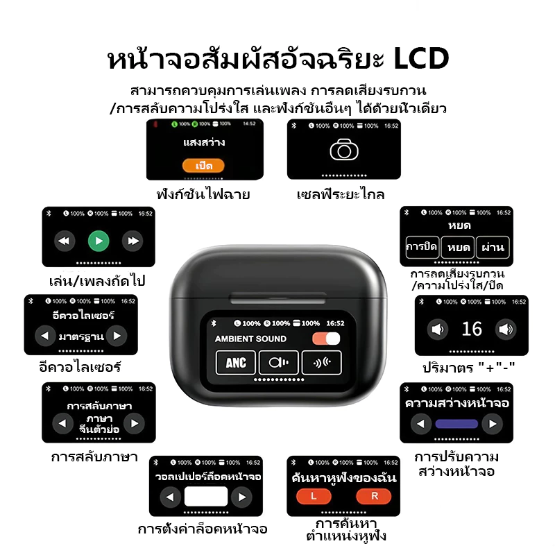 GIONEE A9 Pro หูฟัง TWS Bluetooth HiFi สัมผัสคอนโทรล thumbnail 9