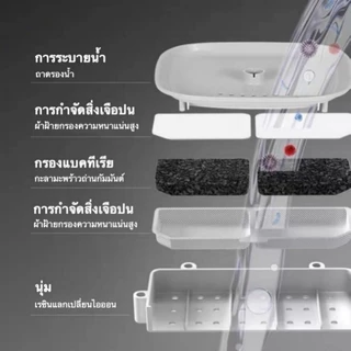 น้ำพุแมวอัตโนมัติ พร้อมเครื่องกรอง 3L - น้ำไหลวนไม่หยุด กระตุ้นให้แมวดื่มน้ำมากขึ้น ระบบกรอง 4 ชั้น ทำความสะอาดง่าย ไร้เ