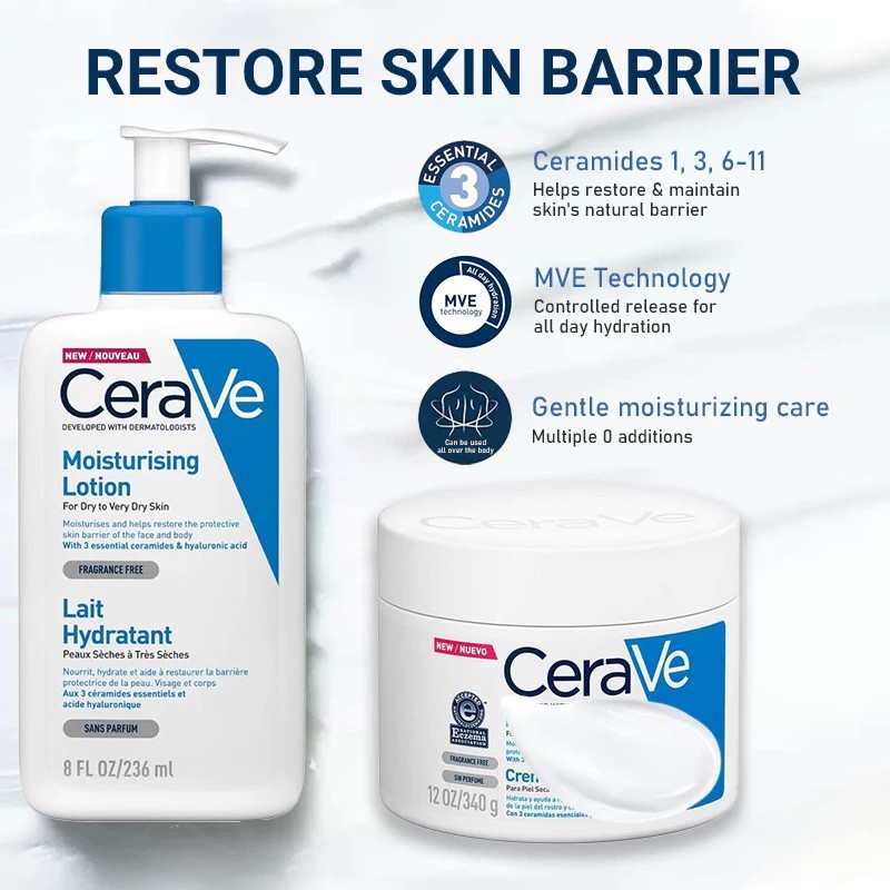 CeraVe Moisturizer Daily Moisturising Lotion โลชั่นบำรุงสำหรับผิวแห้งมาก สูตรยูเรีย