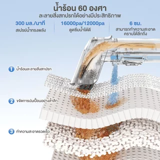 Simplus เครื่องทำความสะอาดพรม เบาะผ้า ใช้ในครัวเรือน ทำความสะอาดด้วยไอน้ำอุณหภูมิสูง BYJH001