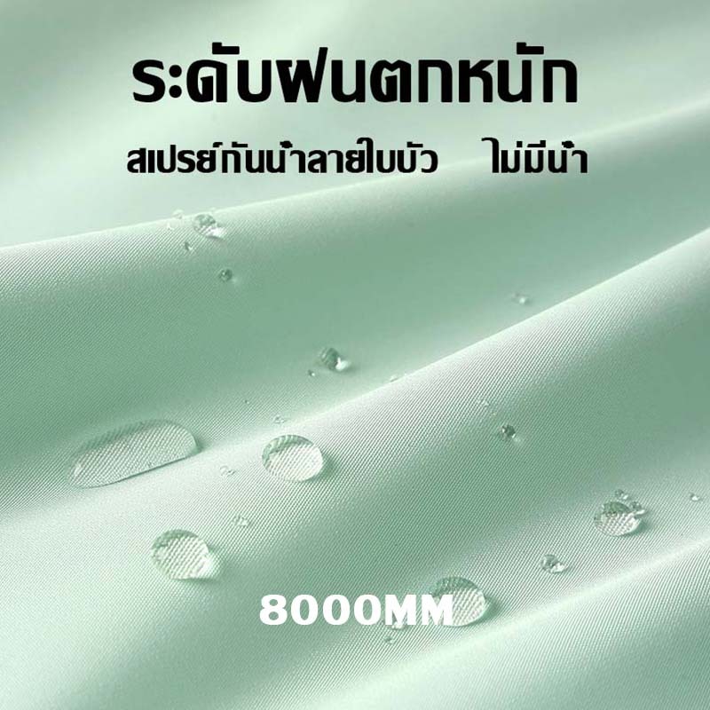 เสื้อกันฝนเด็ก หมวกปีกใหญ่ สำหรับเด็กชายและเด็กหญิง thumbnail 7