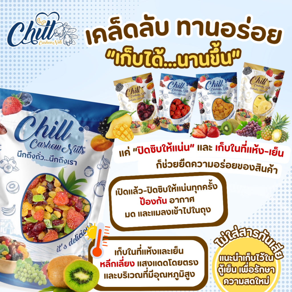 รูปภาพ 3