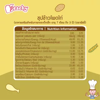 Peachy อาหารเสริมสำหรับเด็ก รสซุปข้าวโพดไก่ 1 ถุง (R9)