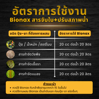 Bionax สูตรใหม่ !!! สารจับใบ+ปรับสภาพน้ำ เสริมประสิทธิภาพการดูดซึมปุ๋ย-ยา (แกลลอน 5 ลิตร) B-Big