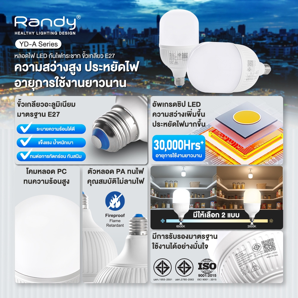 🎁กดสั่งซื้อ3ชิ้นได้รับของแถม1ชิ้น🎁Randy หลอดไฟ LED มอก.หลอดไฟแอลอีดี ขั้วE27 led LAMP หลอดประหยัดไฟ Bulb 9W 13W 28W 40W รูปที่ 8