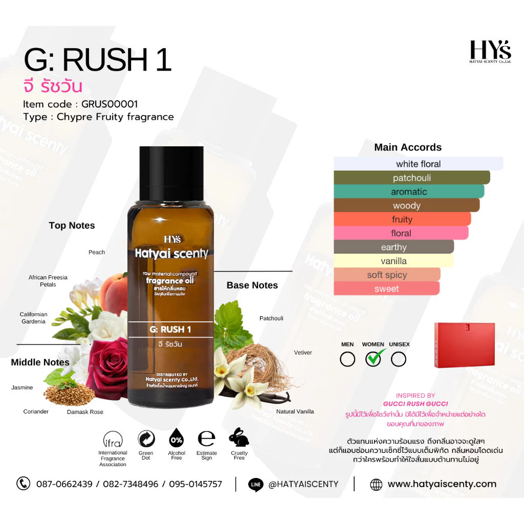 หัวเชื้อน้ำหอม กลิ่น G:RUSH 1 จี รัชวัน (กุชชี่)