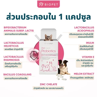 [CLEARANCE ลด 50%] PetGard โพรไบโอติกของสัตว์เลี้ยง สูตรผิวหนัง บำรุงขน Medical Grade Probiotic