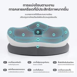 เบาะรองนั่ง หมอนรองก้น หนานุ่มนั่งสบาย รองรับสองส่วน เมมโมรีโฟม รองรับสรีระ บรรเทาความกดดันและพอดีกับสะโพก Cushion