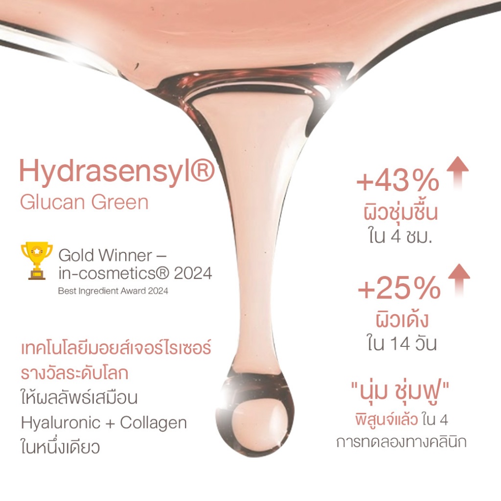 คลีนซิ่ง Probiotic เจลล้างจุดซ่อนเร้น หอมนุ่ม CAMELLIA คลีนเซอร์น้ำยาล้าง เพื่อสุขภาพอนามัยน้อง - 2