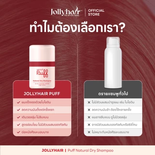 Jollyhair พัฟดรายแชมพู Biotin ลดผมมันทันที ยกโคนผมพองสวย ไม่ทิ้งคราบขาว 8.5g