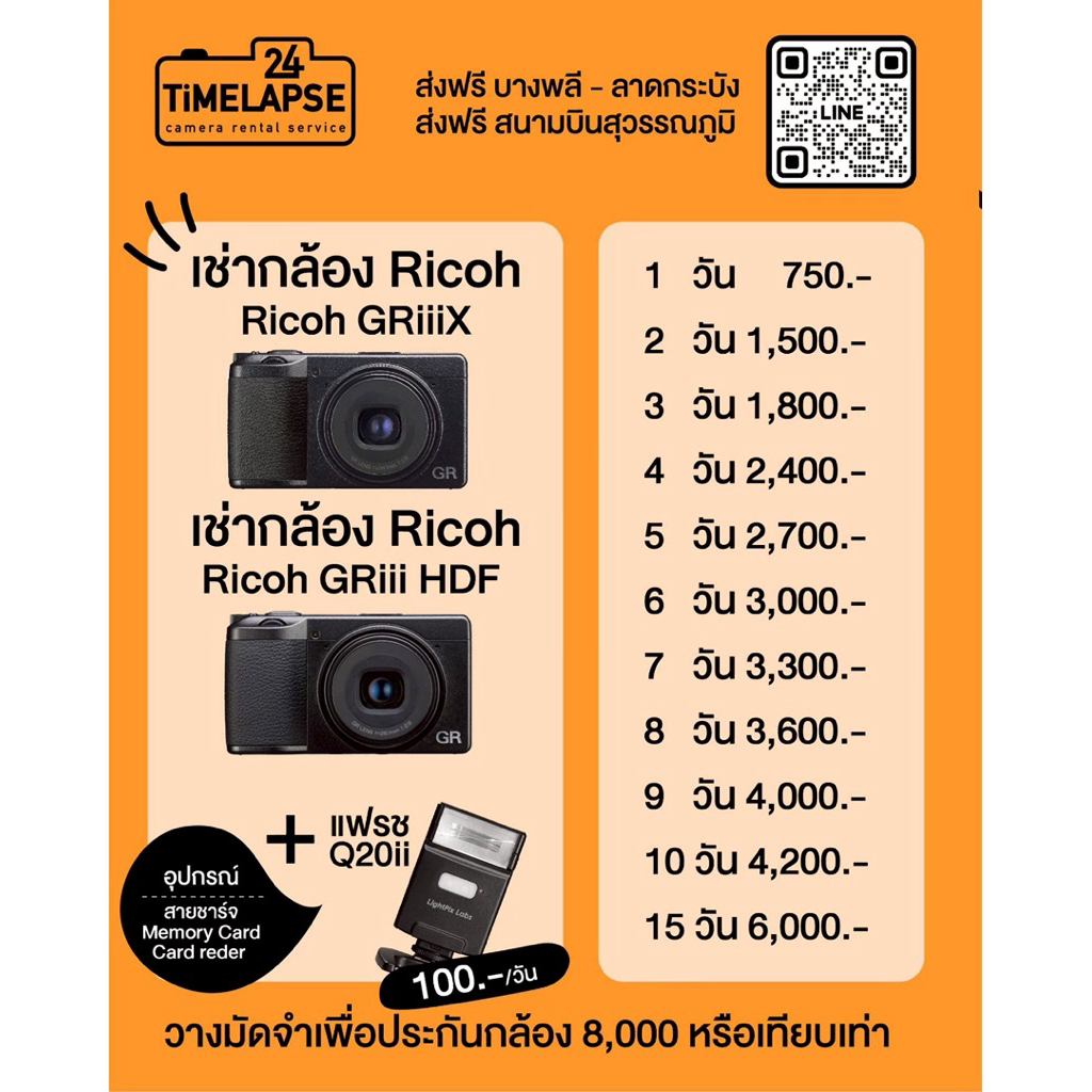 Ricoh GR iii hdf / Gr iiiX