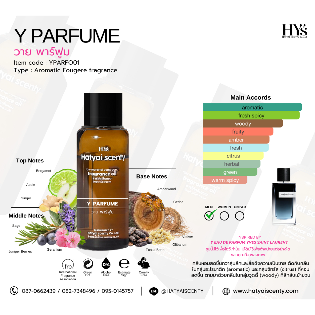 หัวเชื้อน้ำหอม กลิ่น Y PARFUME วาย พาร์ฟูม