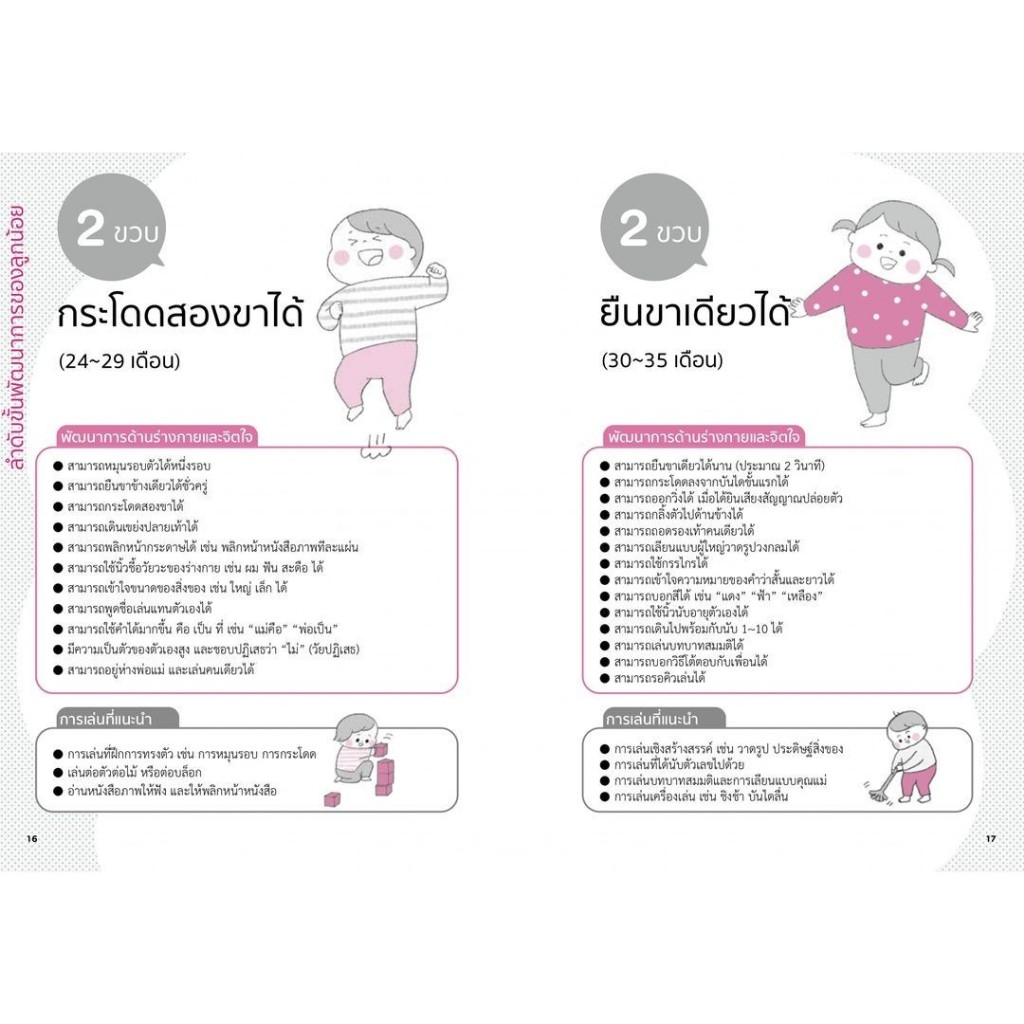 หนังสือ วิธีเล่นกับลูกน้อย 0-2 ขวบ ฉบับสมบูรณ์ ผู้เขียน: ทาเคะอุจิ เอริกะ  สำนักพิมพ์: วารา BK02 ราคา ถูกที่สุด ดีลบีเคเค แกลเลอรีภาพที่ 3