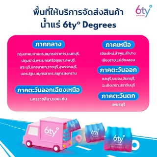 [ส่งฟรี] 1250ml 6 แพ็ก 36 ขวด นํ้าแร่ 6ty Degrees Mineral Water น้ำแร่ธรรมชาติ 100% จากแหล่งน้ำแร่เชียงดาว