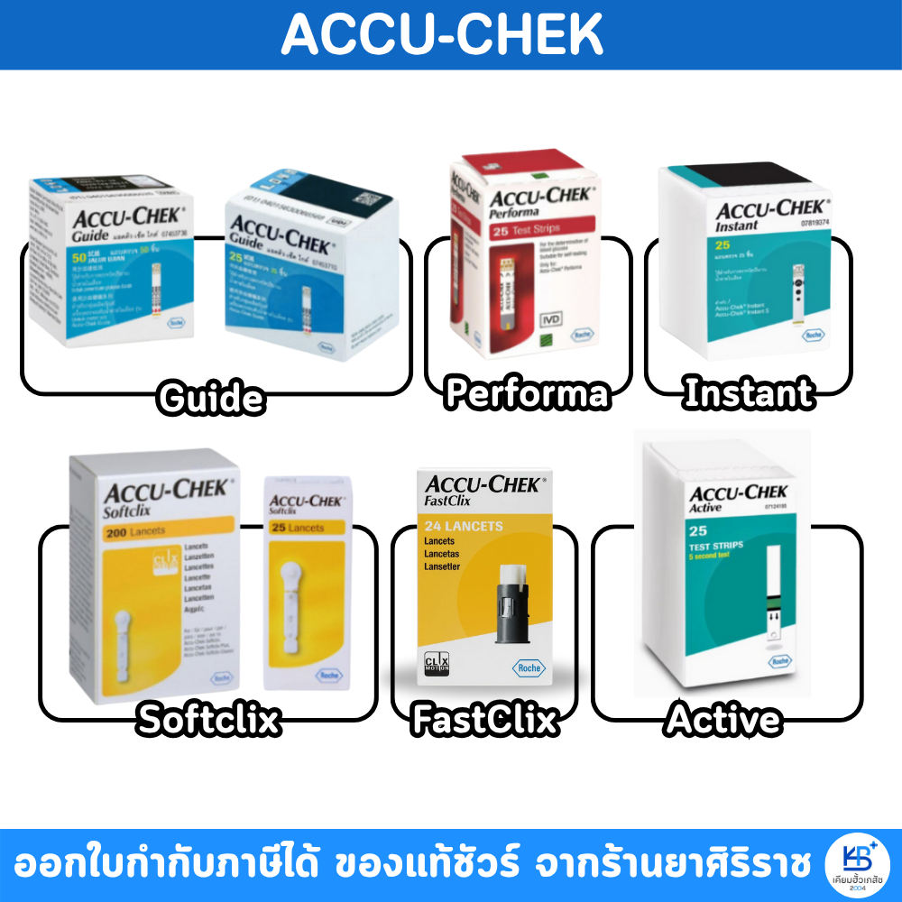 แผ่น/เข็ม ตรวจน้ำตาล Accu-Chek Guide / Active / Performa / Instant / Fastclix / Softclix