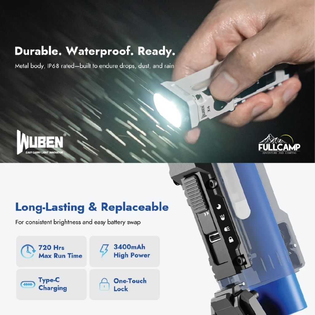 Wuben X4 Compact Multi-Function Flashlight ไฟฉายอเนกประสงค์ RGB thumbnail 6