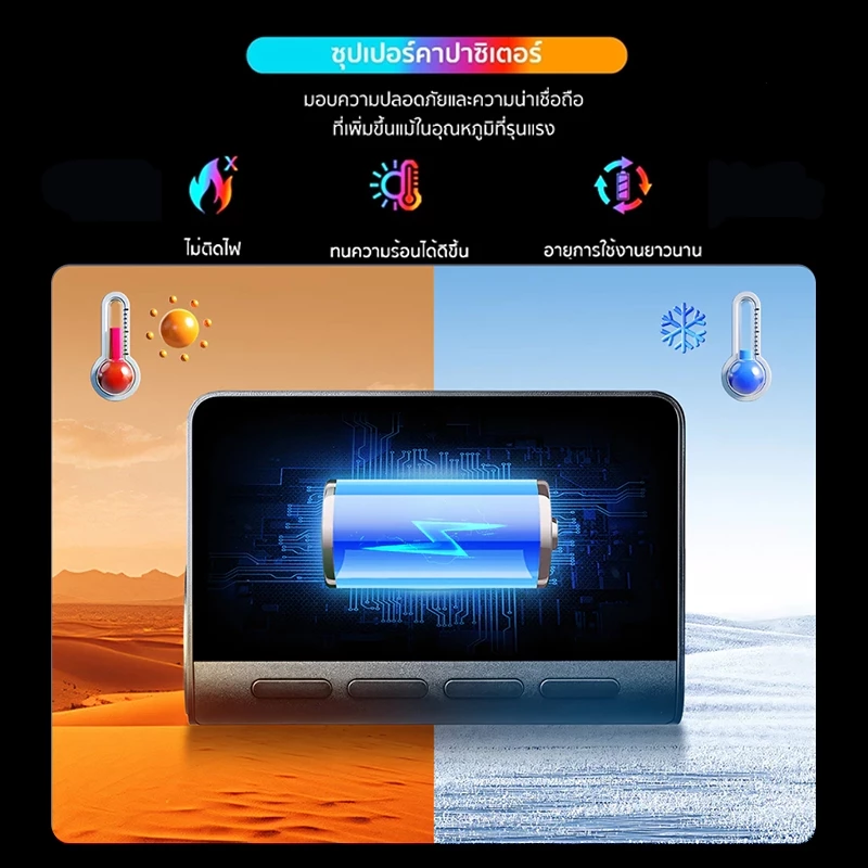 🎥car camera🎥กล้องติดรถยนต์ กล้องรถยนต์ กล้องหน้ารถ 3เลนส์ หน้า+หลัง Dash Cam Full HD 1080P thumbnail 6