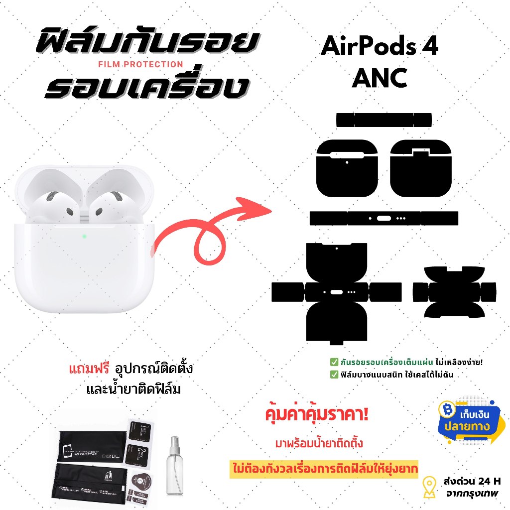 ฟิล์มกันรอยด้านหลังและขอบข้าง AirPods 4 ANC | ฟิล์มบาง ไม่อมความร้อน ติดแน่น ไม่ดีดขอบ