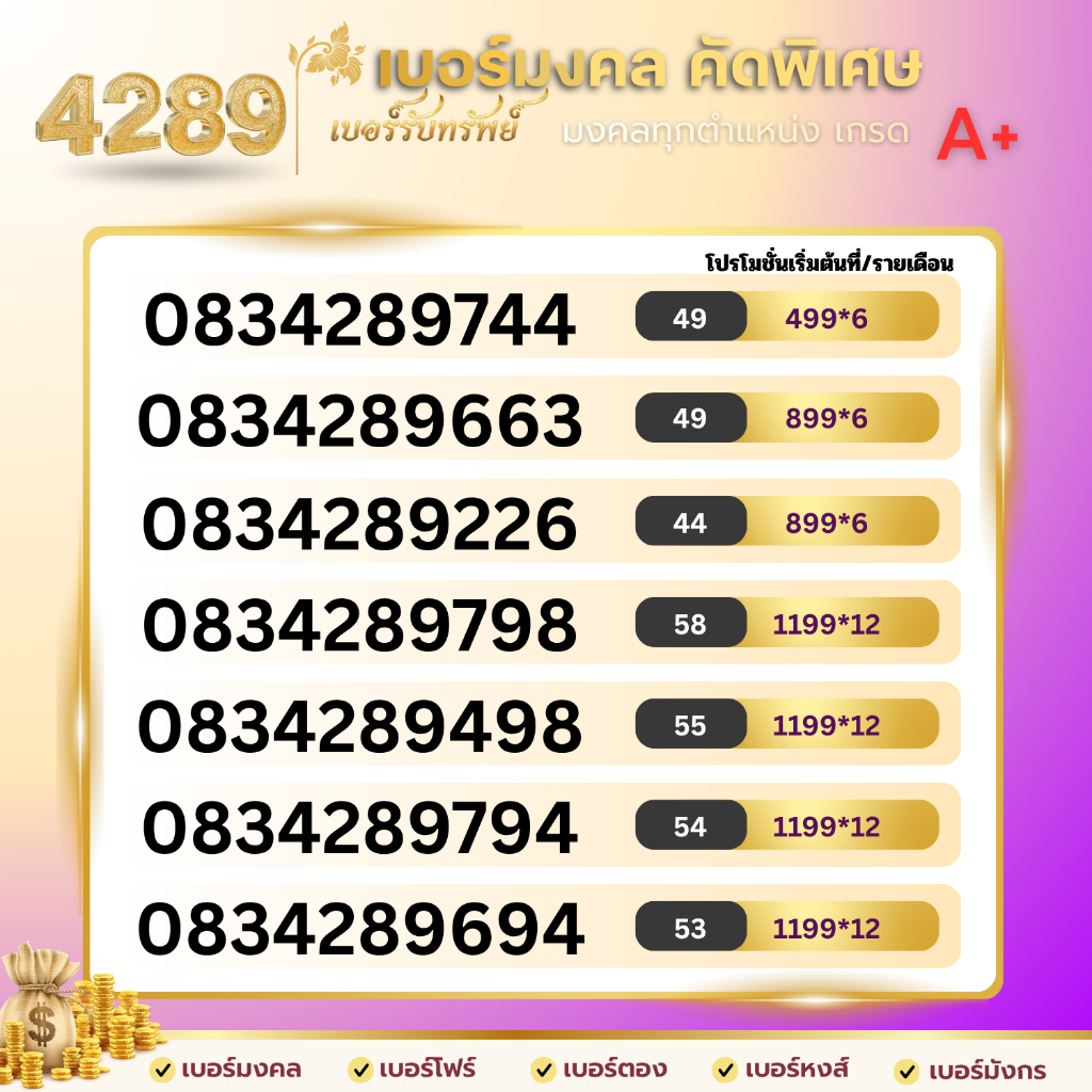 เบอร์ชุด4289สั่งซื้อเบอร์แจ้งเบอร์กับพนักงานทักแชท