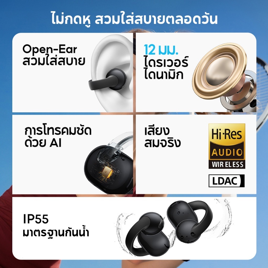 [ ประกันศูนย์ไทย 18 เดือน ] Soundcore C50i ใหม่!! Flexible Comfortable Clip-On Earbuds หูฟังไร้สาย - รูปที่ 5