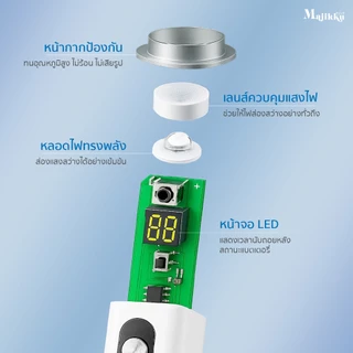 Majikku ไฟฉายอบเล็บ ล็อคเล็บ เก็บแบตได้ 3W สำหรับต่อเล็บPVC ติดอะไหล่ งานเฉพาะจุด เครื่องอบเล็บ