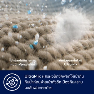 [ติดตั้งฟรี] Electrolux เครื่องซักผ้าฝาหน้า 10 กก. UltimateCare 500 รุ่น EWF1023P5WC สีขาว