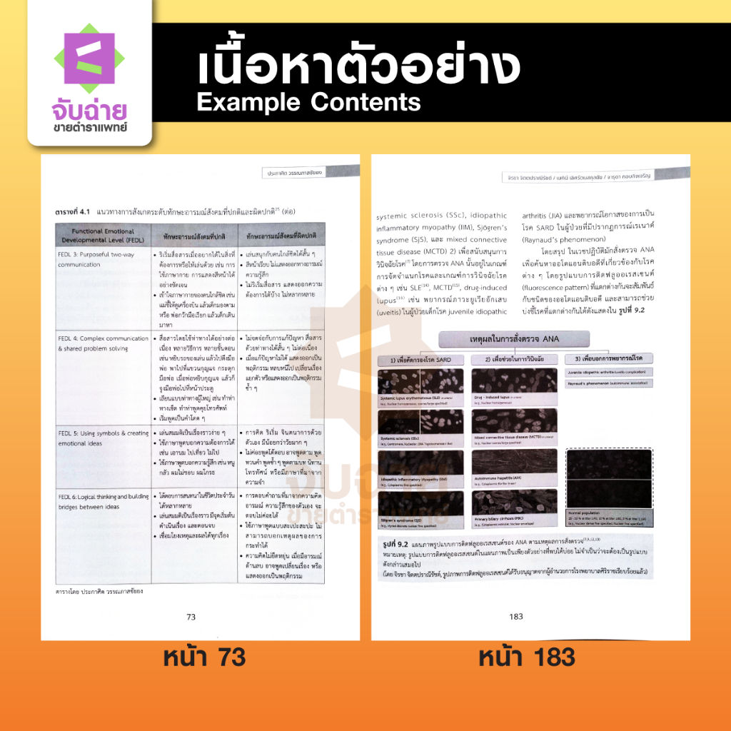 เวชศาสตร์ทันยุค 2568 - รูปที่ 3