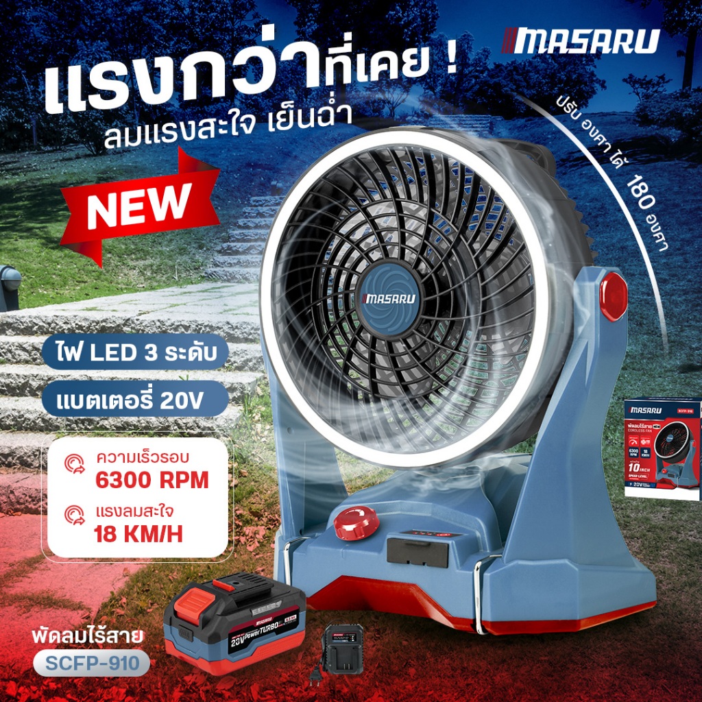 MASARU พัดลมไร้สาย 10 นิ้ว รุ่น SCFP-910 พัดลมไร้สาย พัดลมแคมป์ แบตเตอรี่ 20V