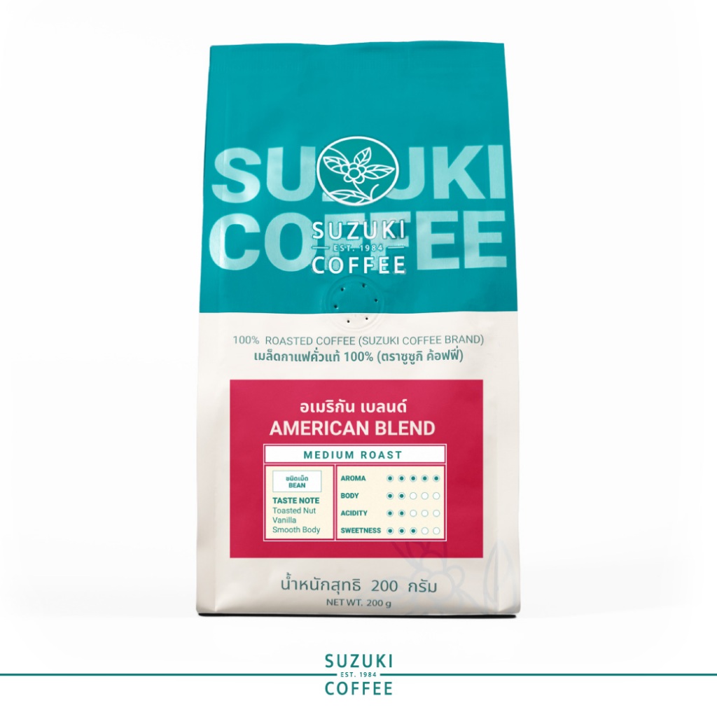 !!ล้างสต๊อค American Blend คั่วกลาง