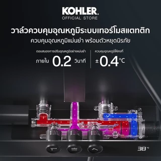 KOHLER (Special deal) Aparu 3 way thermostatic shower column ก๊อกผสมยืนอาบ พร้อมชุดฝักบัว สีขาวด้าน K-37963T-9-MWH