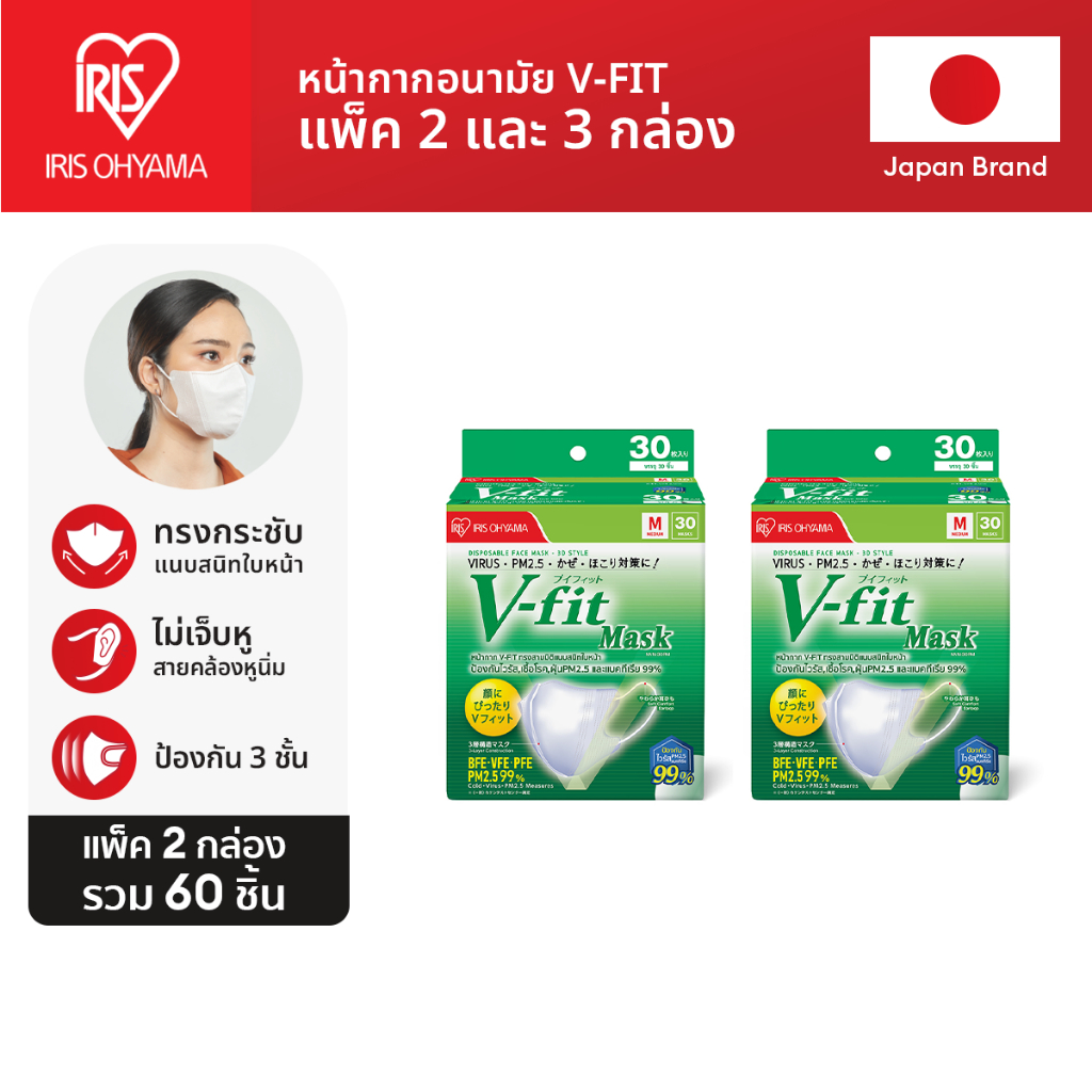 IRIS OHYAMA ไอริส โอยามะ หน้ากากอนามัย V-fit แบบกล่อง 30 ชิ้น แพ็ค 2 กล่อง และ 3 กล่อง + แผ่นมาส์ตาอุ่น/ทิชชู่เปียก