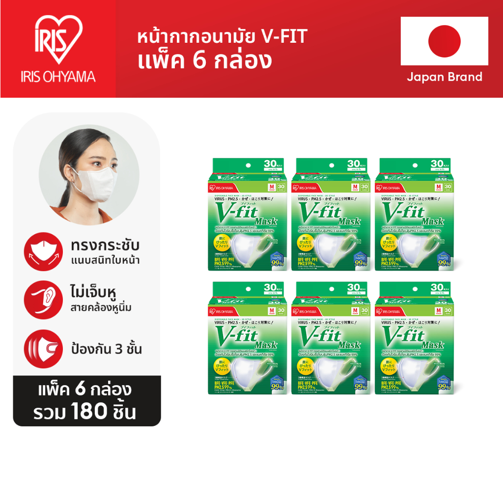 IRIS OHYAMA ไอริส โอยามะ หน้ากากอนามัย V-fit ใส่สบาย กระชับ แบบกล่อง 30 ชิ้น แพ็คพิเศษ 6 กล่อง และ 10 กล่อง