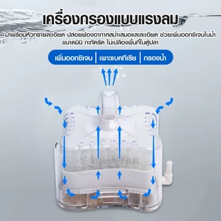 รองสี่เหลี่ยม กรองเหลี่ยมซุปเปอร์ พร้อมระบบกรองน้ำ ใช้งานง่าย แค่เสียบปั๊มลมออกซิเจน สำหรับตู้ปลา