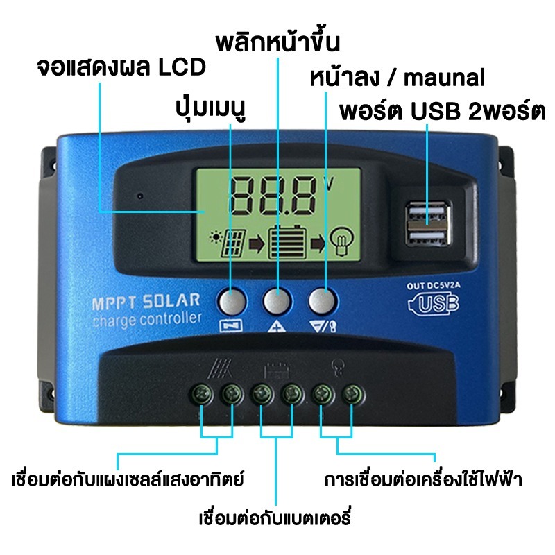 12v/24v MPPT ชาร์จเจอร์ ชาจเจอร์โซล่า 30A/40A/50A/60A/100A ชาร์จเจอร์โซล่าเซลล์ โซล่าคอนโทรลเลอร์