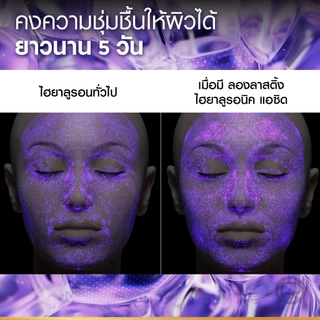 ลอรีอัล ปารีส L'Oréal Revitalift Hyaluronic Acid Line Filling Water Cream 50mlครีมบำรุงผิวเติมความชุ่มชื้นเสริมปราการผิว