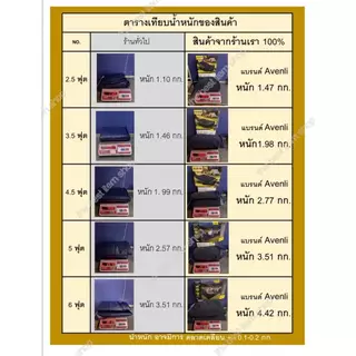 📦🏍️ (มีส่งด่วน) Avenli ที่นอนพองลม ที่นอนเป่าลม 2.5/ 3.5/ 4.5/ 5/ 6 ฟุต เตียงเป่าลม ที่นอนแคมป์ปิ้ง ผ้ายางอย่างหนา