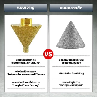 ดอกกัดมุมเพชร ขนาด 38/50 มม. ใช้งานง่าย สำหรับเจาะกระเบื้องและเซรามิก