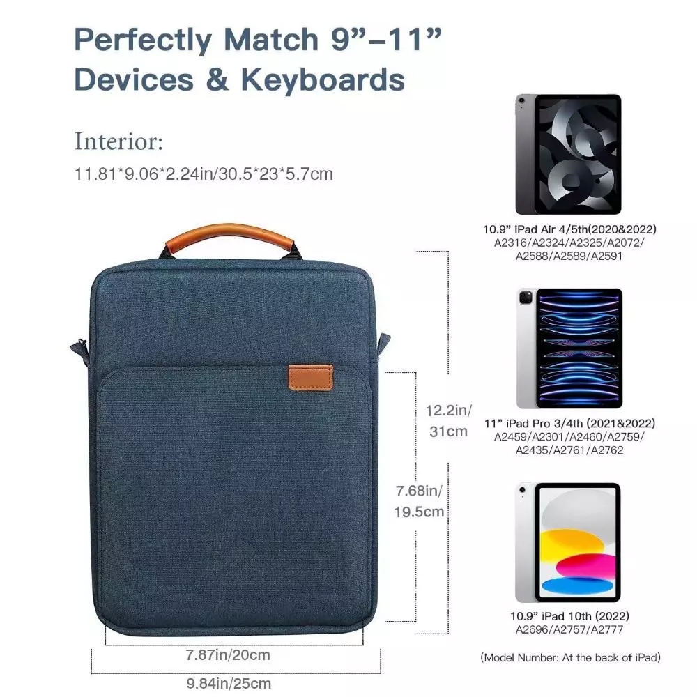 รูปภาพ 3