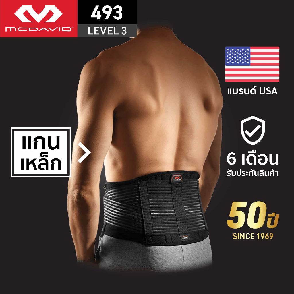 McDavid 493 LEVEL3 เข็มขัดพยุงหลังซัพพอร์ตสูงสุด Back Support เสื้อพยุงหลัง ที่บล็อกหลัง ที่รัดหลัง