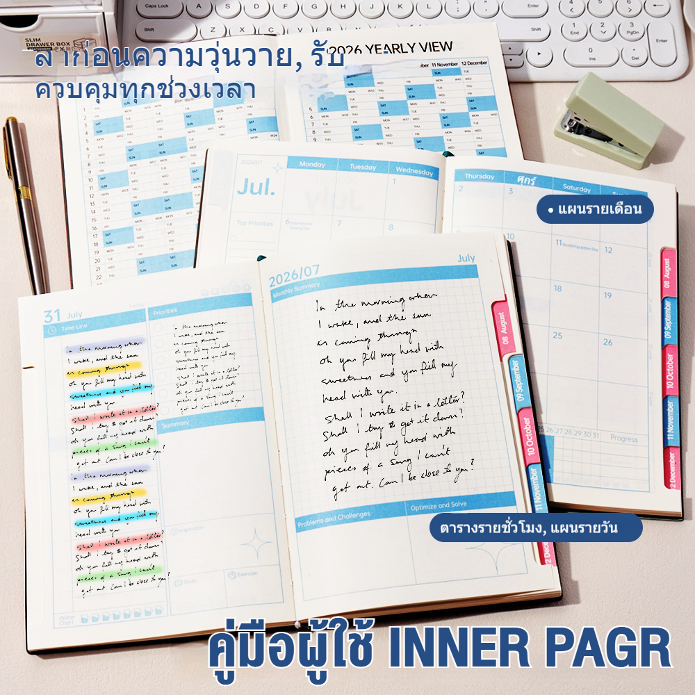 รูปภาพ 4