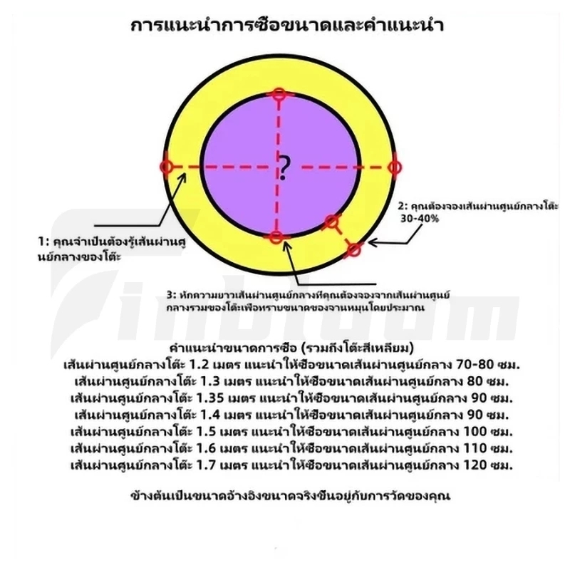 ⭐รับประกัน⭐โต๊ะกระจกแก้วหมุนโต๊ะอาหาร โต๊ะจีนโต๊ะทานข้าวจานหมุน กระจกหมุนโต๊ะจีน โต๊ะกระจกใส โต๊ะกลมโต๊ะ y - รูปที่ 7
