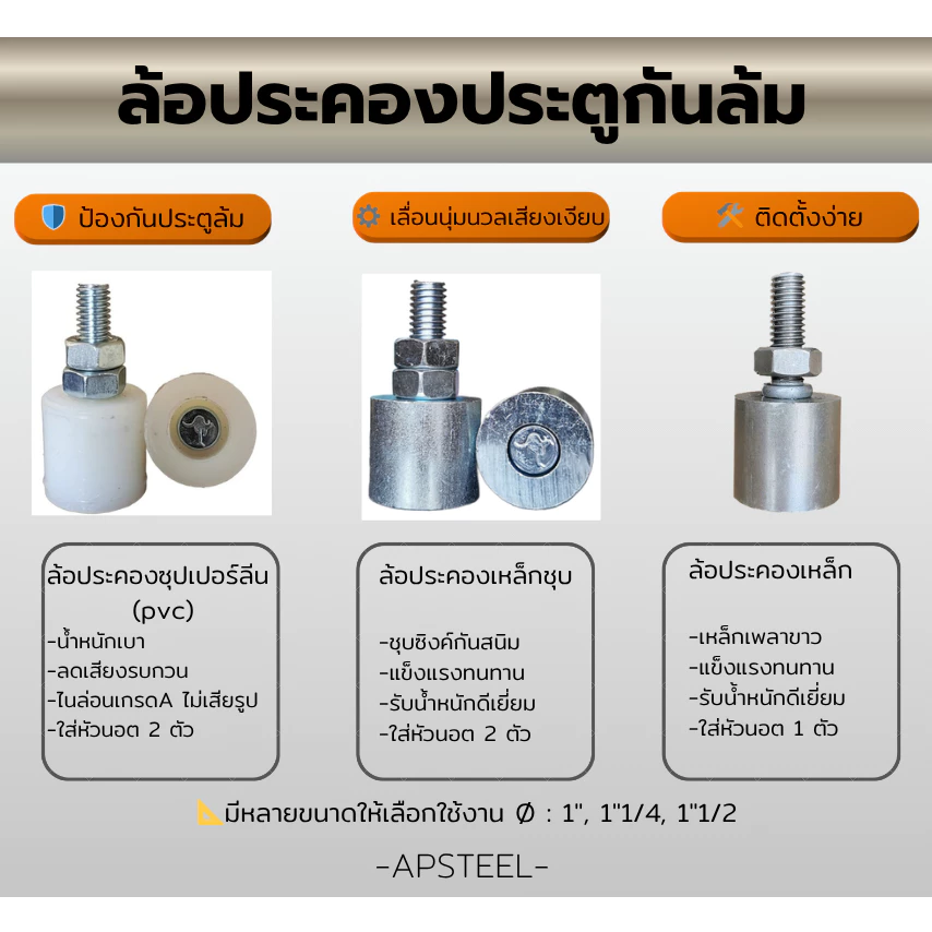 ล้อประคองประตูเหล็ก/ซุปเปอร์ลีน(ไนล่อน) กันล้ม ล้อประคองมีเกลียว บู๊ชประคอง มีขนาด 1",1-1/4",1-1/2" (wheel balancing)