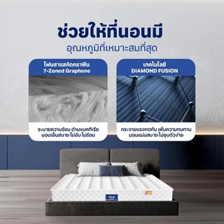 NEAT ที่นอนยางพาราแท้ เสริมพ็อกเก็ตสปริง รองรับสรีระได้ดี สปริงอัจฉริยะ ความหนา 9 นิ้ว รับประกัน 10 ปี
