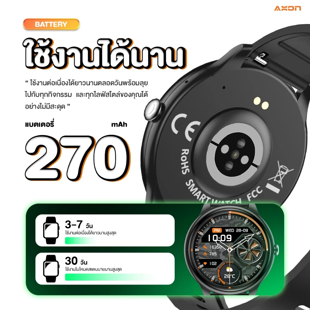[ขายดี!] AXON Memo Series Smart Watch จอใหญ่ โทรได้ กันน้ำ วัดชีพจร การนอนหลับ รองรับภาษาไทย ประกัน 2 ปี thumbnail 5