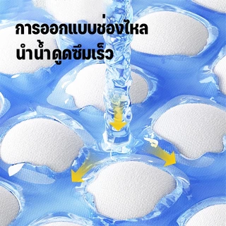 [ในสต็อก] Dog Pee Pad, การดูดซับสูง, ป้องกันแบคทีเรีย, Pee Pad, Dog Pee Pad, แมว Pee Pad, แผ่นดูดซับ, สามารถใช้กับทรายแม